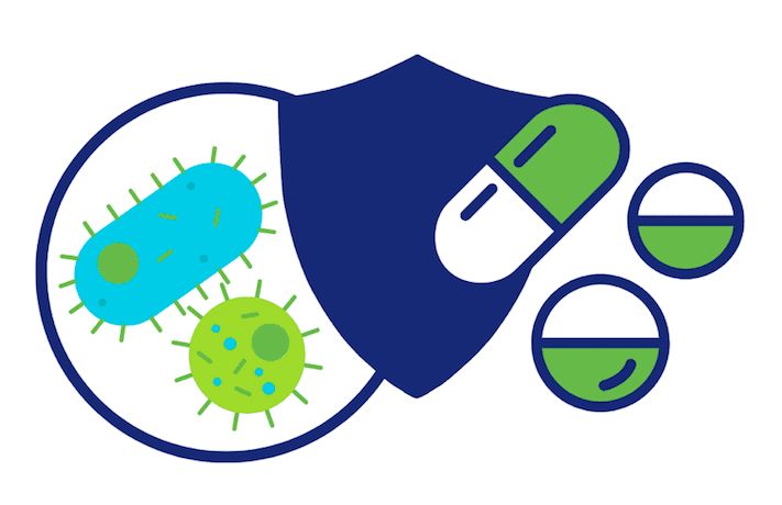 مقاومت ضد میکروبی (AMR):علت ها، چالش ها و روش های پیشگیری